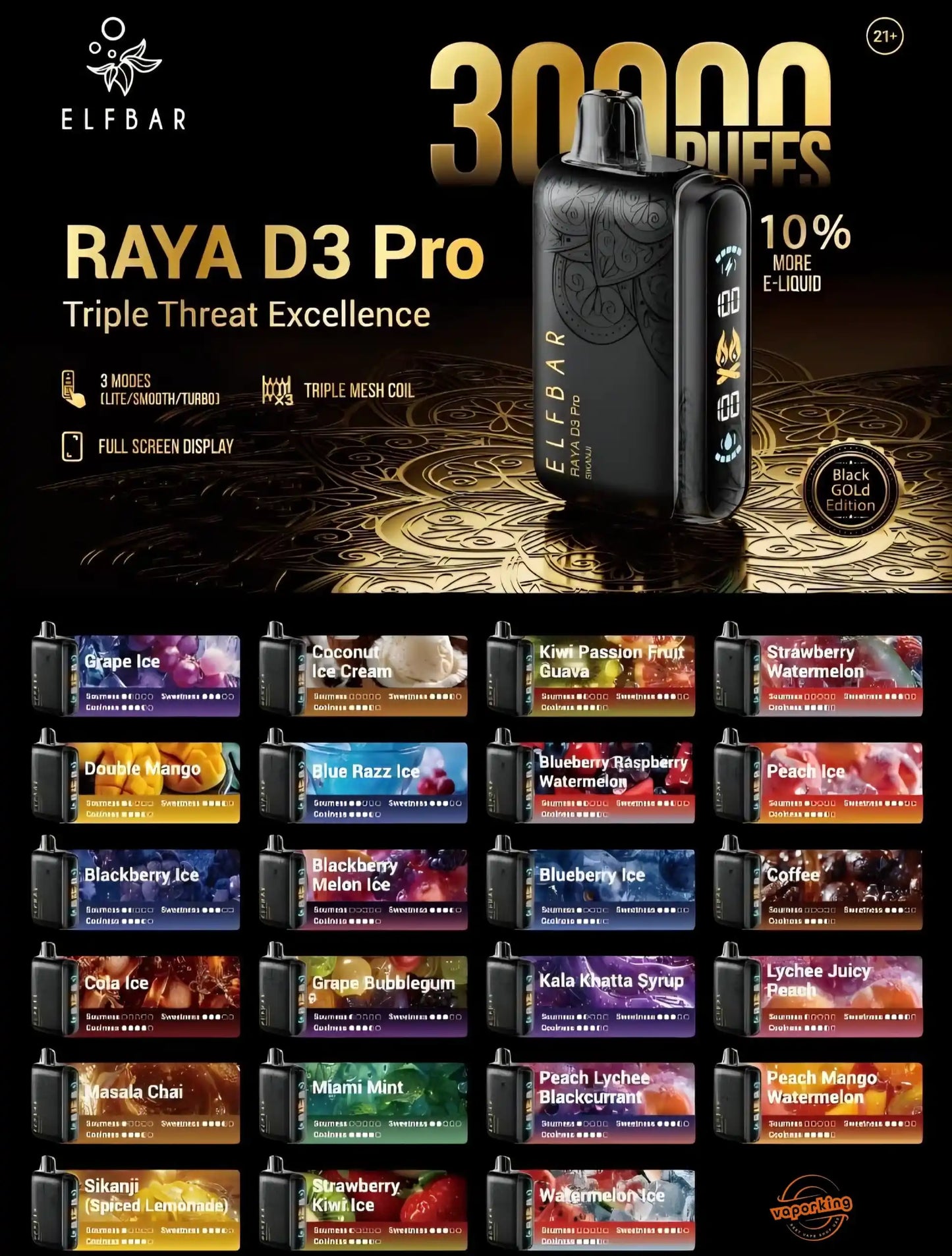 Elf Bar 30000 Puffs Raya D3 Pro Disposable Vape In UAE
