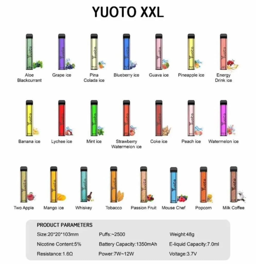 Yuoto XXL 2500 Puffs Disposable Vape chart in UAE