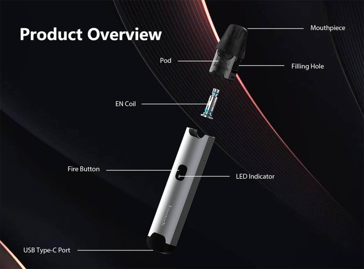 Joyetech EVIO C Pod System Kit product overview with labeled parts